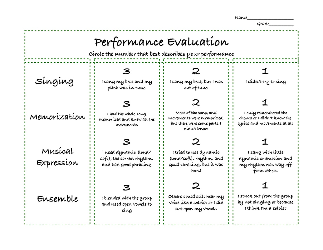 Picture of Performance Evaluation PDF to download